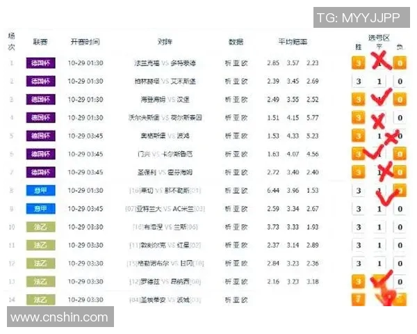胜负彩奖金揭秘如何提升你的中奖概率与奖金收益技巧分享 胜负彩奖金揭秘如何提升你的中奖概率与奖金收益技巧分享